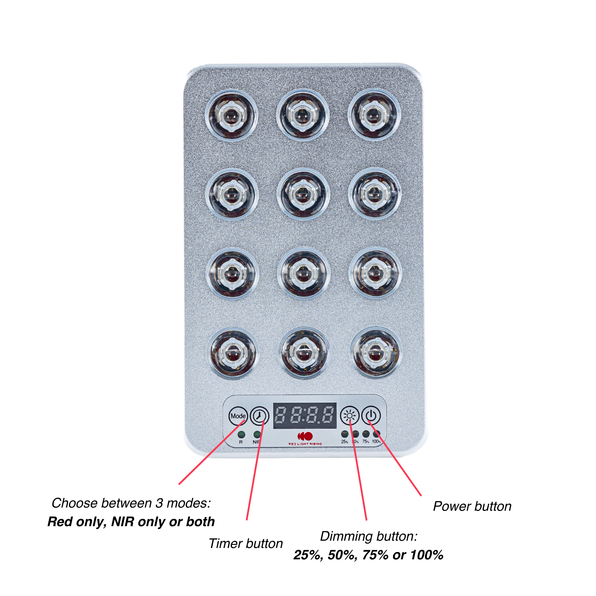 Target Light 3.0 Handheld Portable Red Light Therapy