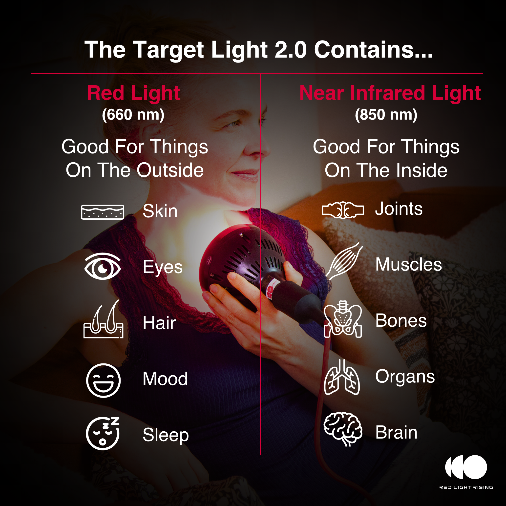 Target Light 2.0 - Handheld Red Light Therapy