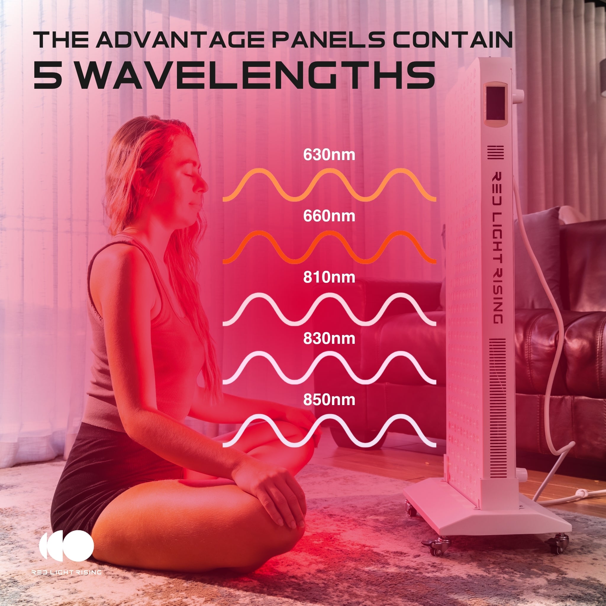 The Advantage 2.0 Series - Red Light Therapy Full Body Panel