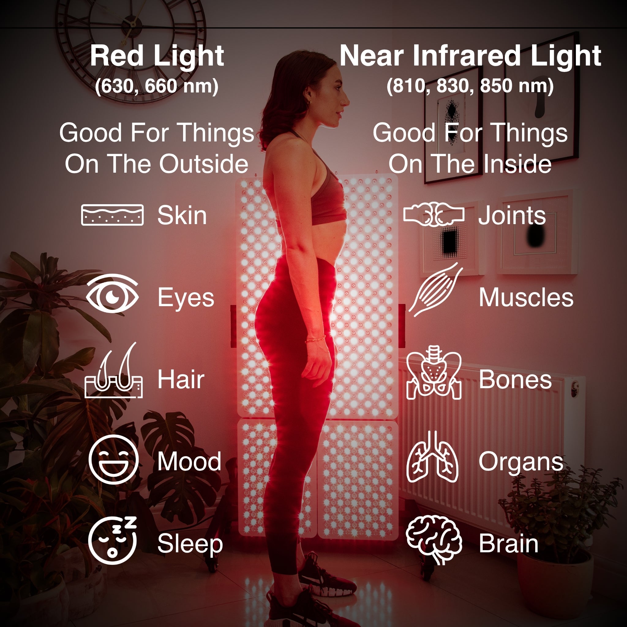 The Advantage 2.0 Series - Red Light Therapy Full Body Panel