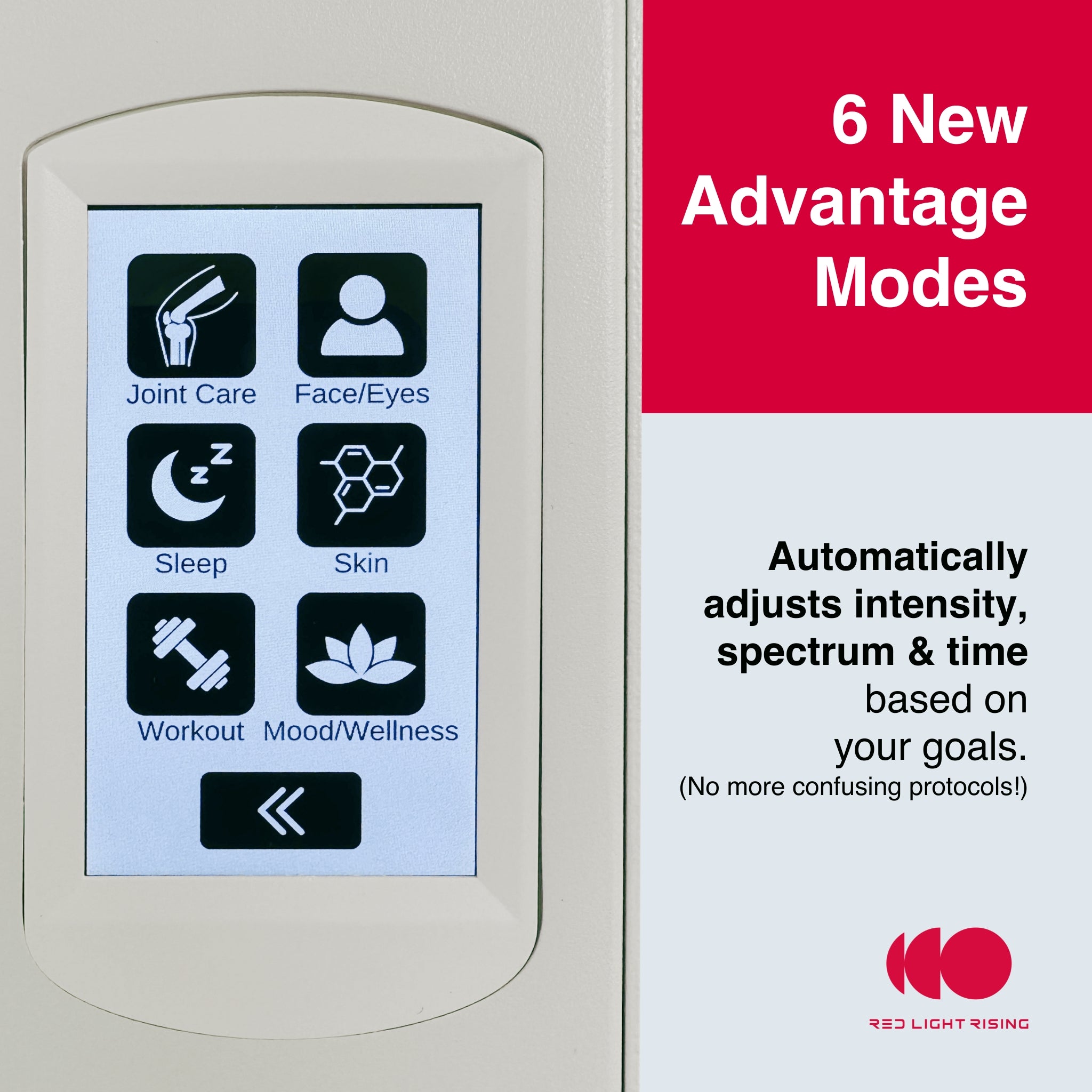 The Advantage 2.0 Series - Red Light Therapy Full Body Panel