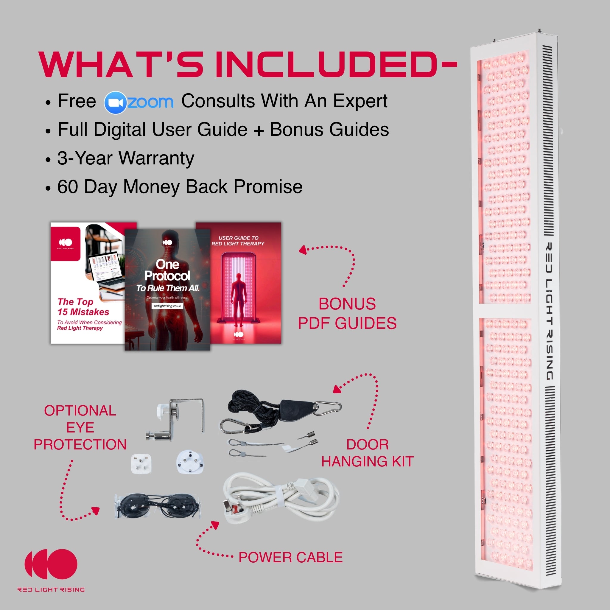 The Full Stack Red Light Therapy Panel