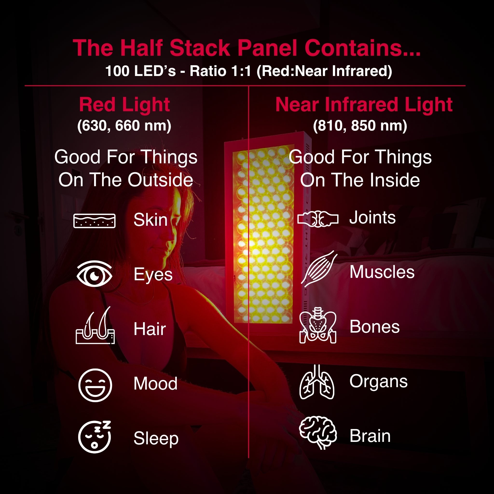 The Half Stack Red Light Therapy Panel