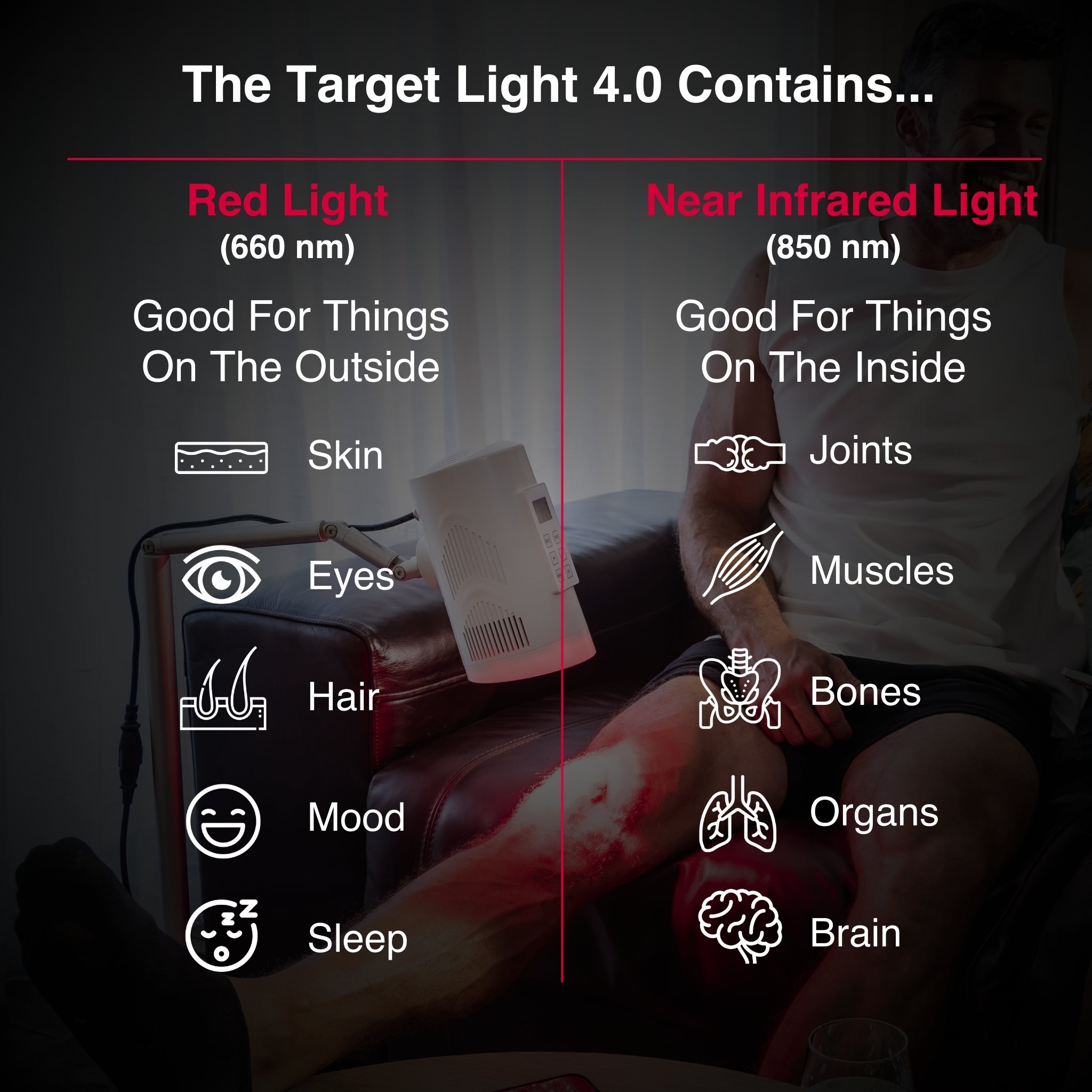 The Target Light 4.0 – Clinical Grade Red Light Therapy with Built-In Stand