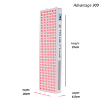 The Advantage 2.0 Series - Red Light Therapy Full Body Panel