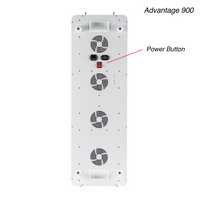 The Advantage 2.0 Series - Red Light Therapy Full Body Panel