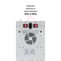 The Half Stack 3.0 Red Light Therapy Panel