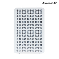 The Advantage 2.0 Series - Red Light Therapy Full Body Panel