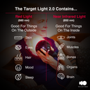 Target Light 2.0 - Handheld Red Light Therapy