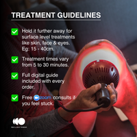 Target Light 2.0 - Handheld Red Light Therapy