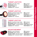 Target Light 2.0 - Handheld Red Light Therapy