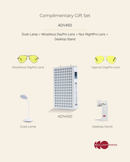Red Light Rising Advantage Red Light Therapy Panel