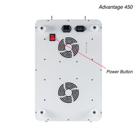 The Advantage 2.0 Series - Red Light Therapy Full Body Panel