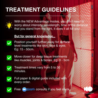 The Advantage 2.0 Series - Red Light Therapy Full Body Panel
