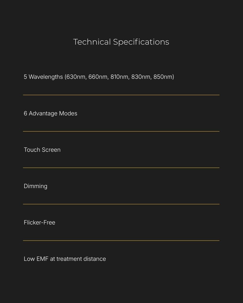 Red Light Rising Advantage Red Light Therapy Panel