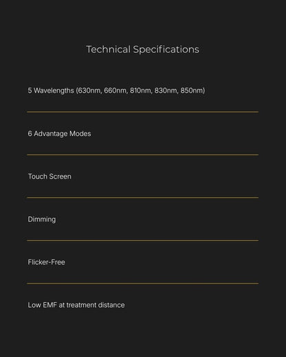 Red Light Rising Advantage Red Light Therapy Panel