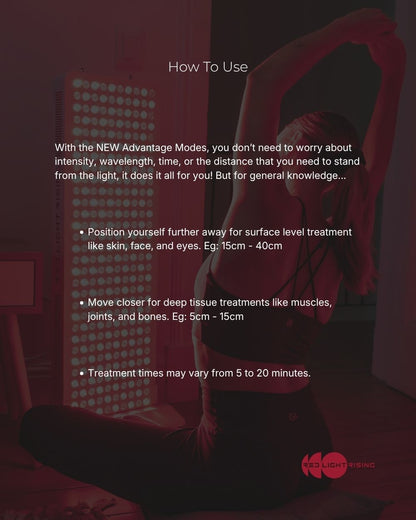 Red Light Rising Advantage Red Light Therapy Panel