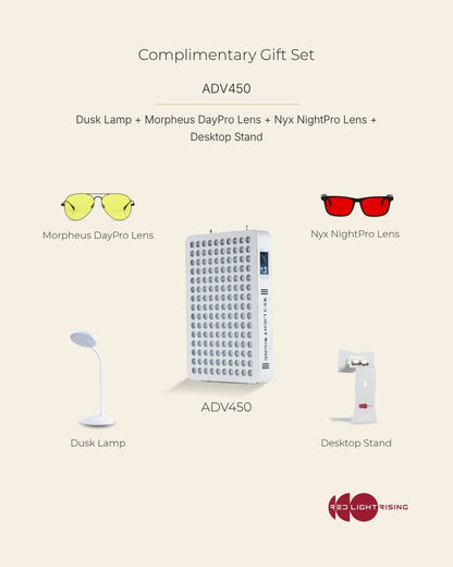 Red Light Rising Advantage Red Light Therapy Panel
