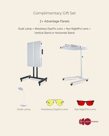 Red Light Rising Advantage Red Light Therapy Panel