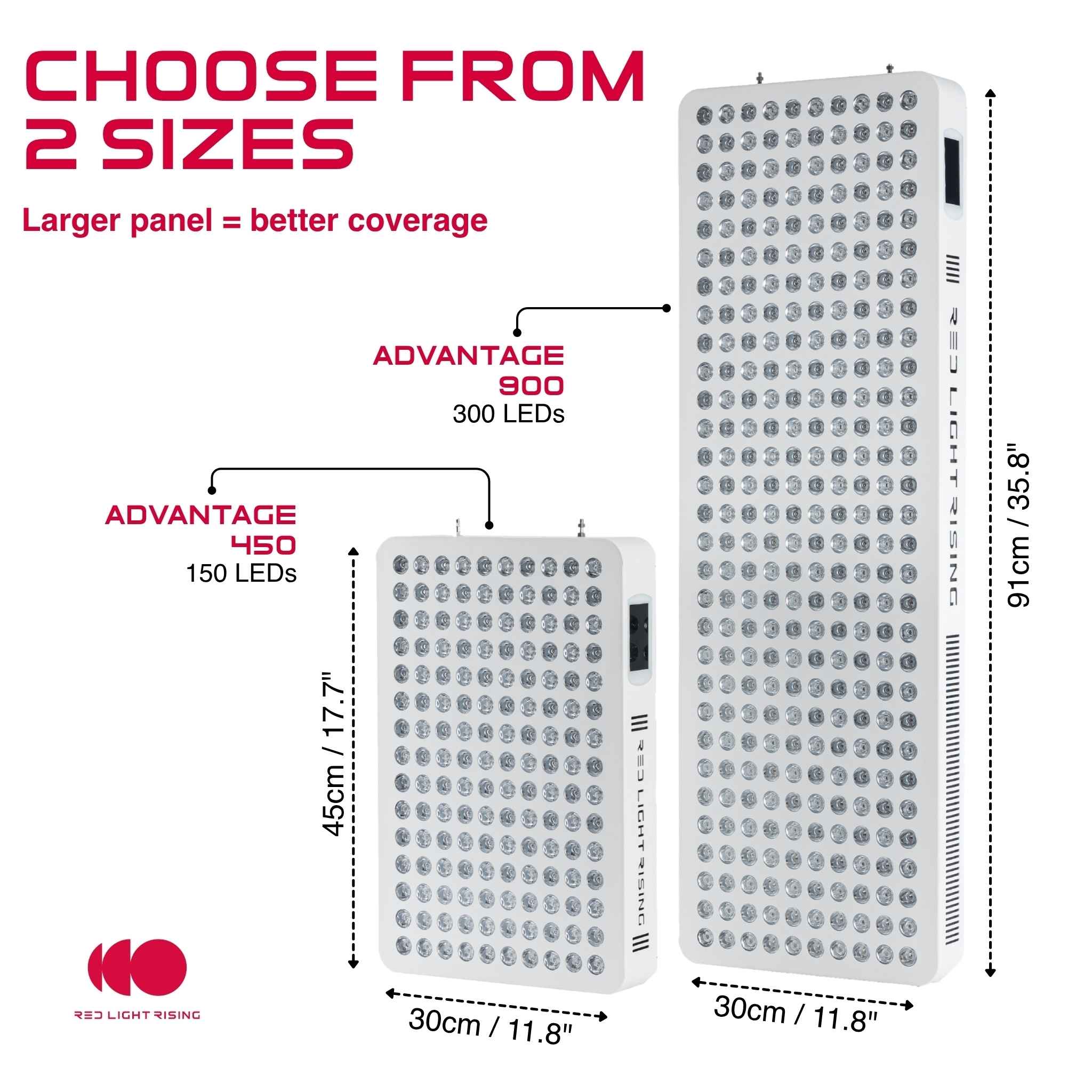 The Advantage 2.0 Series - Red Light Therapy Full Body Panel