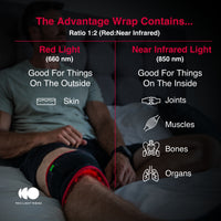 Advantage Red Light Therapy Wrap