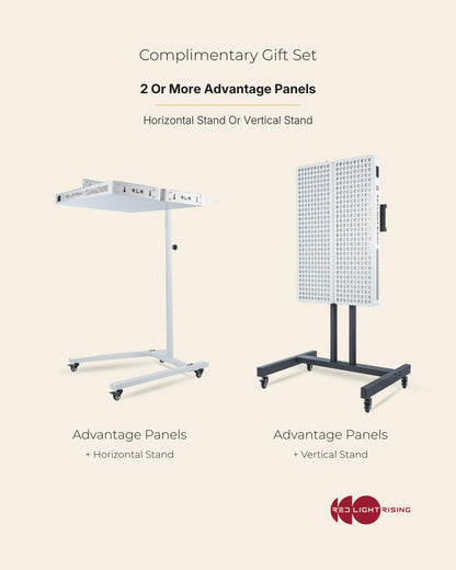 Red Light Rising Advantage Red Light Therapy Panel