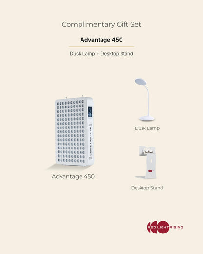 Red Light Rising Advantage Red Light Therapy Panel
