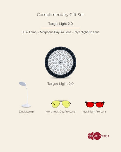 Red Light Rising Target Light 2.0 Handheld Red Light Therapy Device
