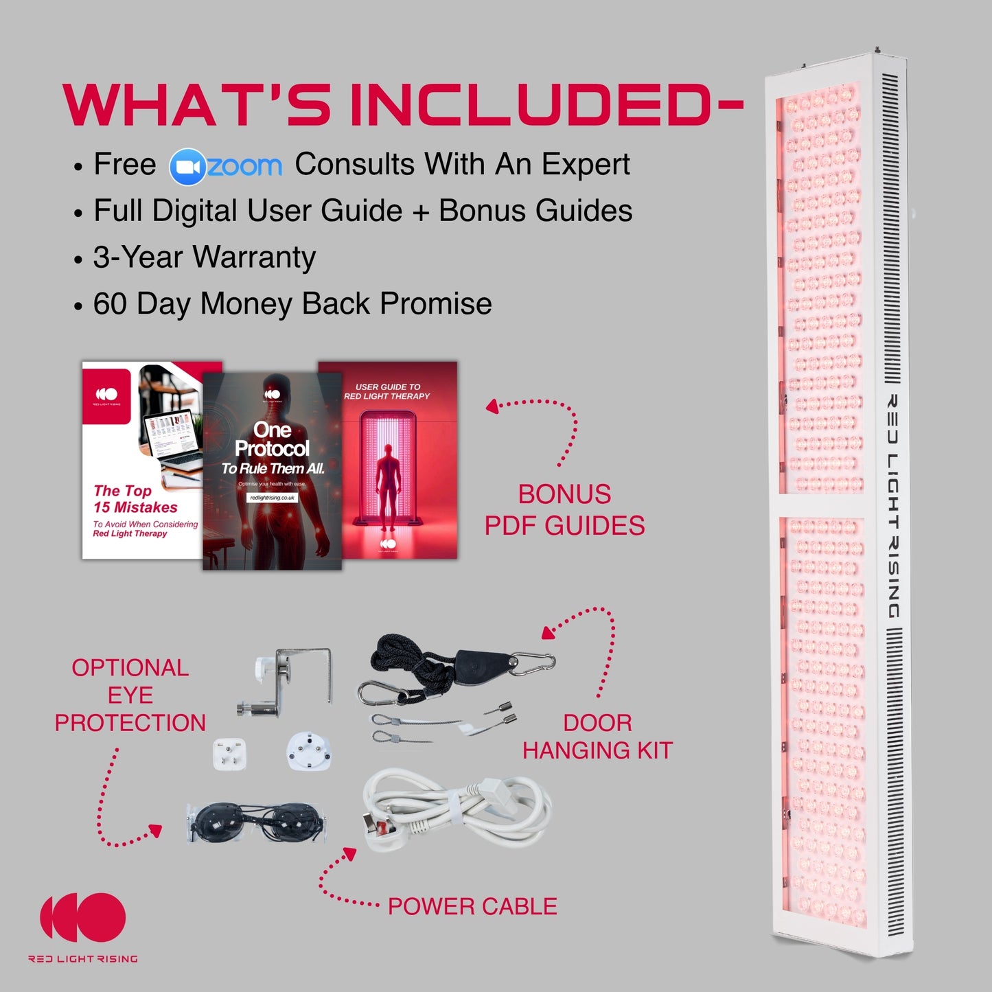 The Full Stack Red Light Therapy Panel