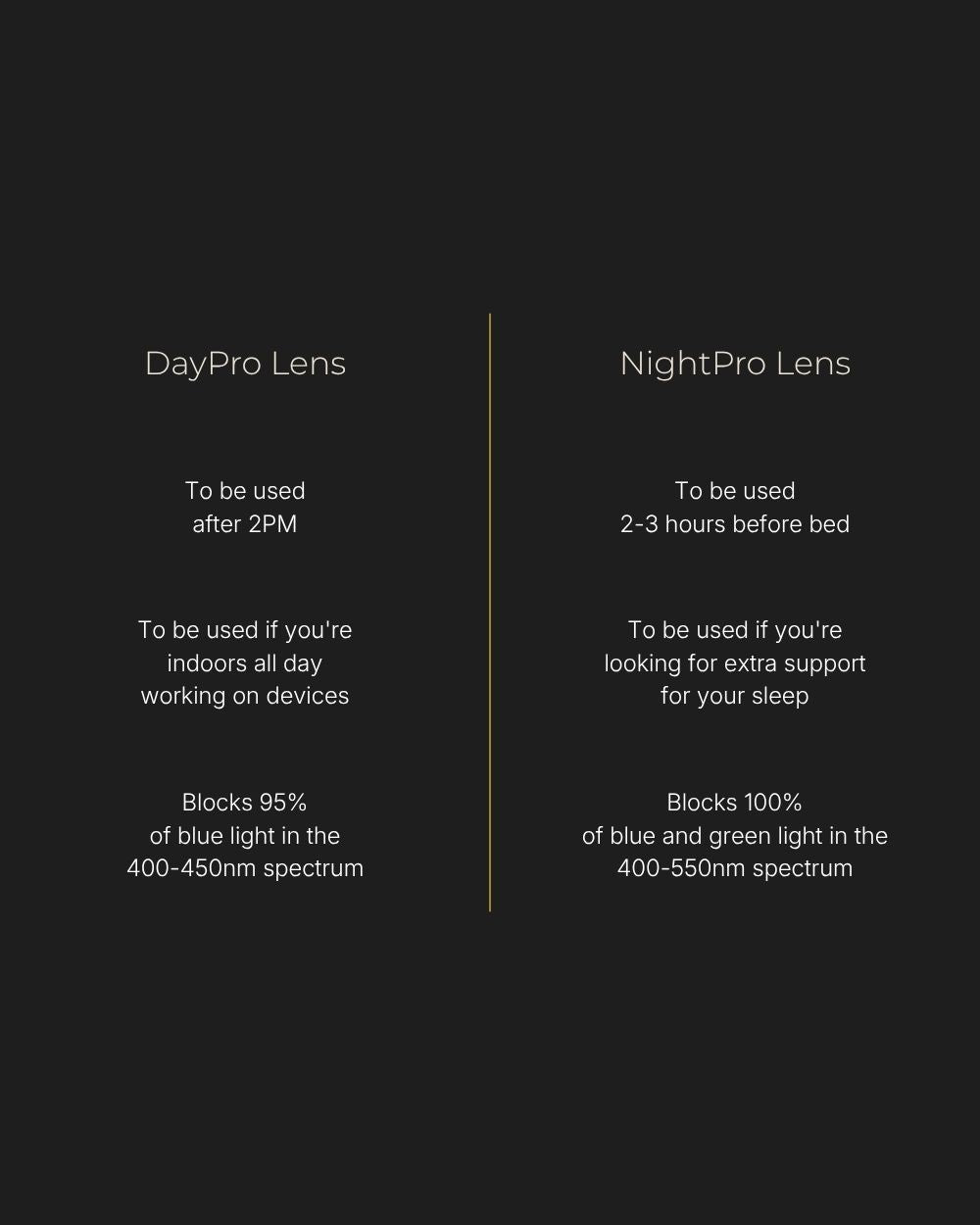 Red Light Rising Hypnos Blue Light Blocking Glasses