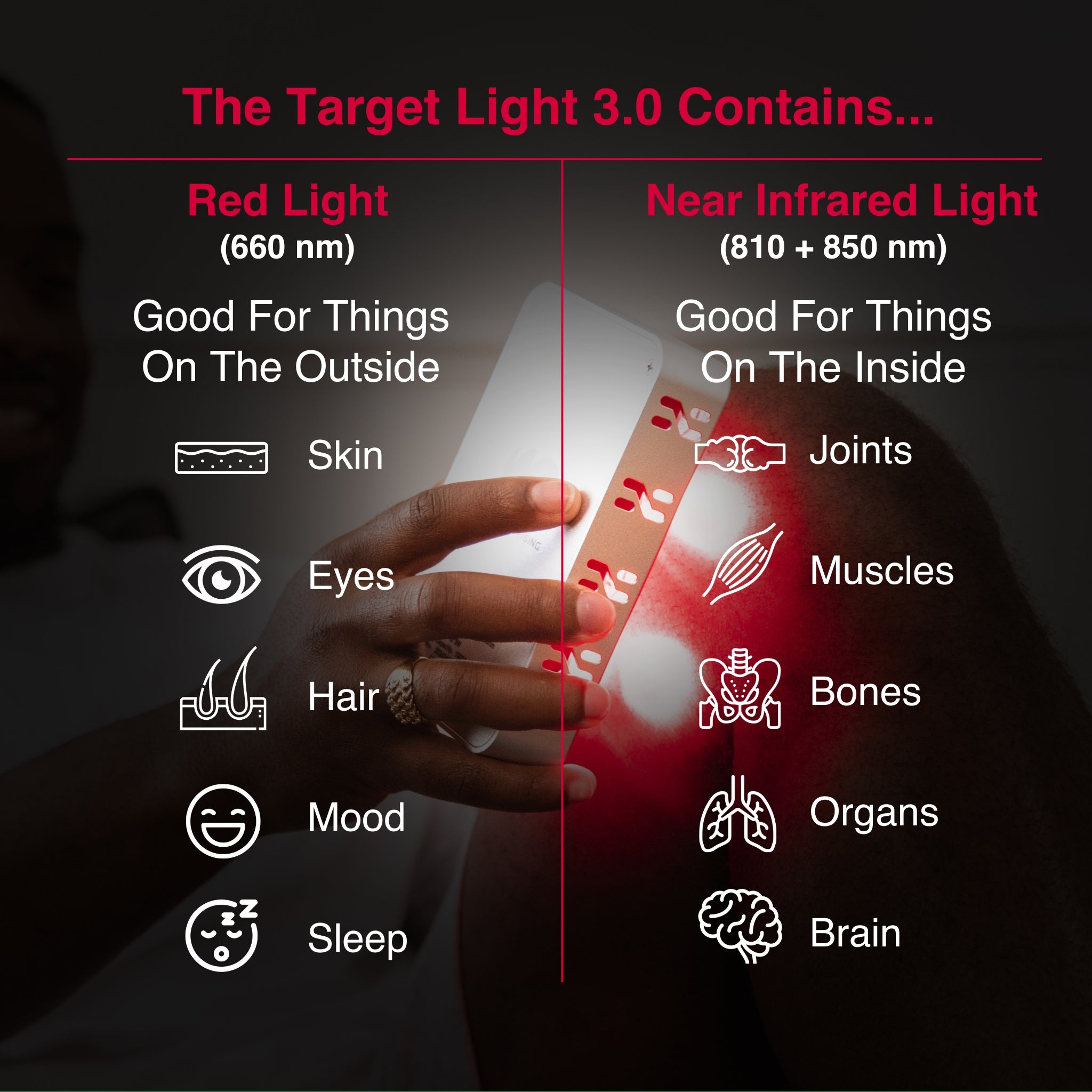 Target Light 3.0 Handheld Portable Red Light Therapy