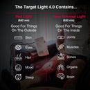 The Target Light 4.0 – Clinical Grade Red Light Therapy with Built-In Stand