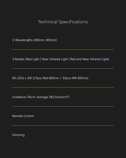The Target Light 4.0 – Clinical Grade Red Light Therapy with Built-In Stand